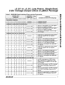 ͺ[name]Datasheet PDFļ9ҳ