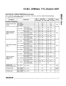 浏览型号MAX1160ACWI的Datasheet PDF文件第3页