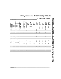 浏览型号MAX690ACSA的Datasheet PDF文件第11页