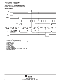 浏览型号SN74HC590ADRE4的Datasheet PDF文件第2页