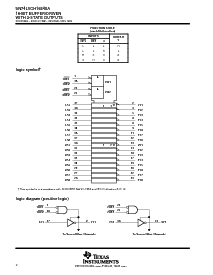浏览型号SN74LVCH16540ADL的Datasheet PDF文件第2页