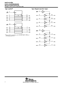 浏览型号SN74LVC240ADGV的Datasheet PDF文件第2页