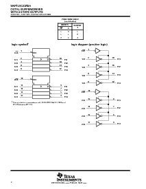 浏览型号SN74LVCZ240ADB的Datasheet PDF文件第2页