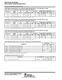 浏览型号SN74LV20ADGVRE4的Datasheet PDF文件第4页