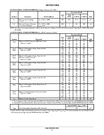 ͺ[name]Datasheet PDFļ3ҳ