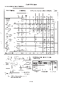 浏览型号CD40175BE的Datasheet PDF文件第3页