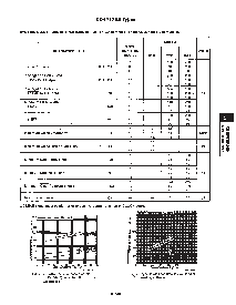 浏览型号CD40175BE的Datasheet PDF文件第4页