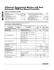 浏览型号MAX6640AEE的Datasheet PDF文件第2页