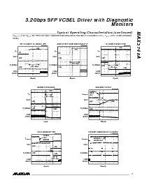 ͺ[name]Datasheet PDFļ7ҳ