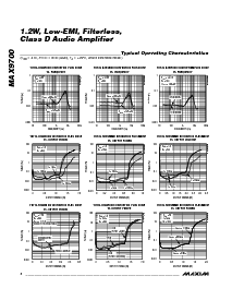 浏览型号MAX9700AEUB的Datasheet PDF文件第4页