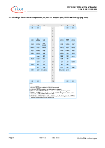 ͺ[name]Datasheet PDFļ7ҳ