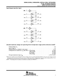 浏览型号SNJ54ALS240AFK的Datasheet PDF文件第3页