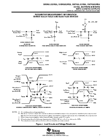 浏览型号SNJ54ALS240AFK的Datasheet PDF文件第7页