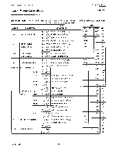 浏览型号10179N的Datasheet PDF文件第3页