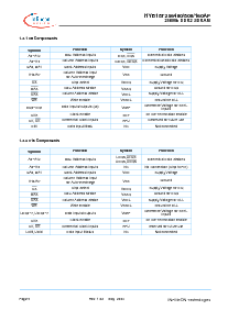ͺ[name]Datasheet PDFļ5ҳ