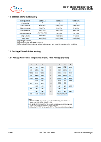 ͺ[name]Datasheet PDFļ6ҳ