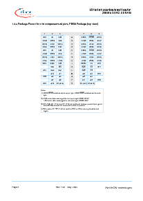 ͺ[name]Datasheet PDFļ8ҳ