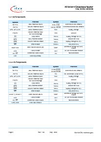 ͺ[name]Datasheet PDFļ5ҳ