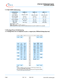 ͺ[name]Datasheet PDFļ6ҳ