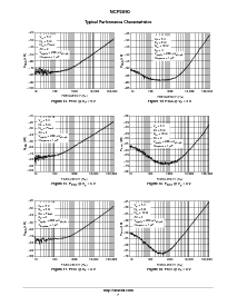 ͺ[name]Datasheet PDFļ7ҳ