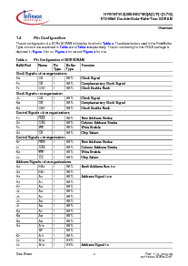 浏览型号HYB18T512800AF-5的Datasheet PDF文件第9页