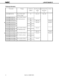ͺ[name]Datasheet PDFļ2ҳ