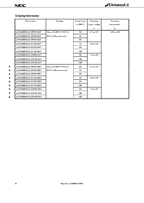 浏览型号UPD442000AGU-DD10X-9KH的Datasheet PDF文件第2页