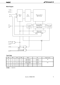 浏览型号UPD442000AGU-DD10X-9KH的Datasheet PDF文件第5页