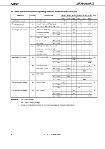 浏览型号UPD442000AGU-DD10X-9KH的Datasheet PDF文件第8页