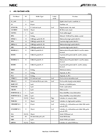 浏览型号UPD720110AGC-8EA的Datasheet PDF文件第6页