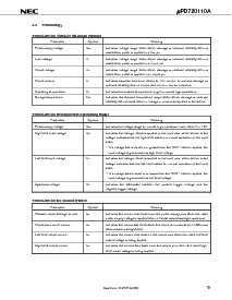 浏览型号UPD720110AGC-8EA的Datasheet PDF文件第9页