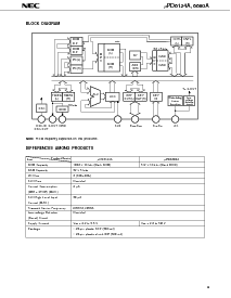 ͺ[name]Datasheet PDFļ3ҳ