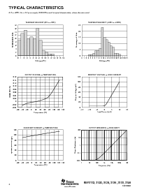 浏览型号REF3120AIDBZR的Datasheet PDF文件第4页