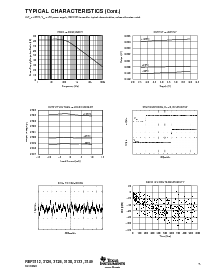 浏览型号REF3120AIDBZR的Datasheet PDF文件第5页