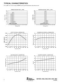 浏览型号REF3020AIDBZT的Datasheet PDF文件第4页