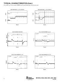 浏览型号REF3020AIDBZT的Datasheet PDF文件第6页