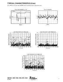 浏览型号REF3030AIDBZR的Datasheet PDF文件第7页