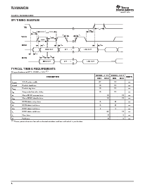 浏览型号tlv320aic26的Datasheet PDF文件第8页