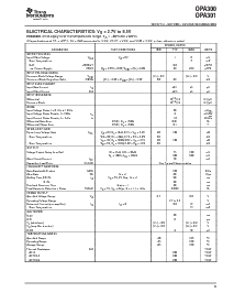 浏览型号OPA300AIDBVT的Datasheet PDF文件第3页