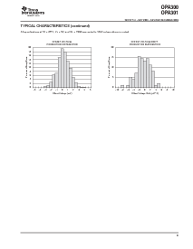 浏览型号OPA300AIDBVT的Datasheet PDF文件第9页