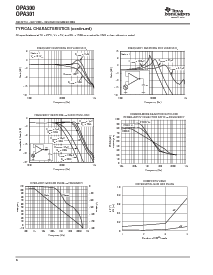 浏览型号OPA300AIDR的Datasheet PDF文件第6页