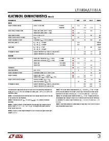 浏览型号LT1180AISW的Datasheet PDF文件第3页