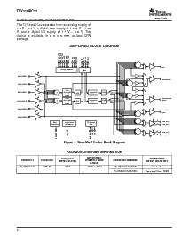 浏览型号TLV320AIC32IRHB的Datasheet PDF文件第2页