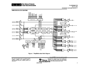 浏览型号TLV320AIC33IRGZR的Datasheet PDF文件第2页