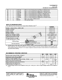 浏览型号TLV320AIC33IRGZ的Datasheet PDF文件第5页