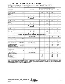 浏览型号REF2930AIDBZR的Datasheet PDF文件第3页