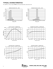 浏览型号REF2940AIDBZT的Datasheet PDF文件第4页