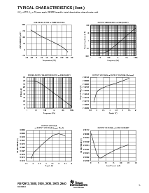 浏览型号REF2940AIDBZT的Datasheet PDF文件第5页