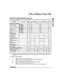 浏览型号MAX1150AIZS的Datasheet PDF文件第3页