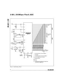 浏览型号MAX1150AIZS的Datasheet PDF文件第6页
